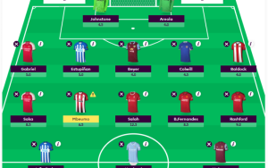 premier league games